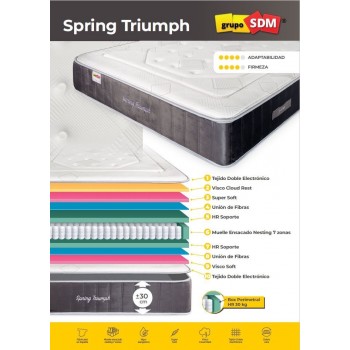Colchón de muelles ensacados 105x190 SPRING TRIUMPH SDM