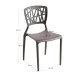 Silla Aris Gris oscuro de polipropileno
