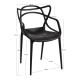 Silla Power Negro de polipropileno