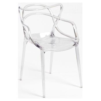 Silla Power Transparente de Policarbonato