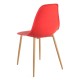 Silla Cleny Rojo de polipropileno