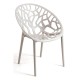 Silla Origen Gris claro de polipropileno