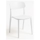 Silla Rim Blanco de polipropileno