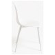 Silla Cleny Total Blanco de polipropileno