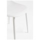 Silla Cleny Total Blanco de polipropileno