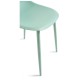 Silla Cleny Total Celadón de polipropileno