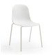 Mesa Arona laminado Extensible